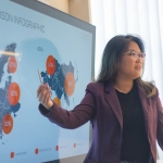 Игровые автоматы 2025: маркетинговые возможности и стратегии продвижения